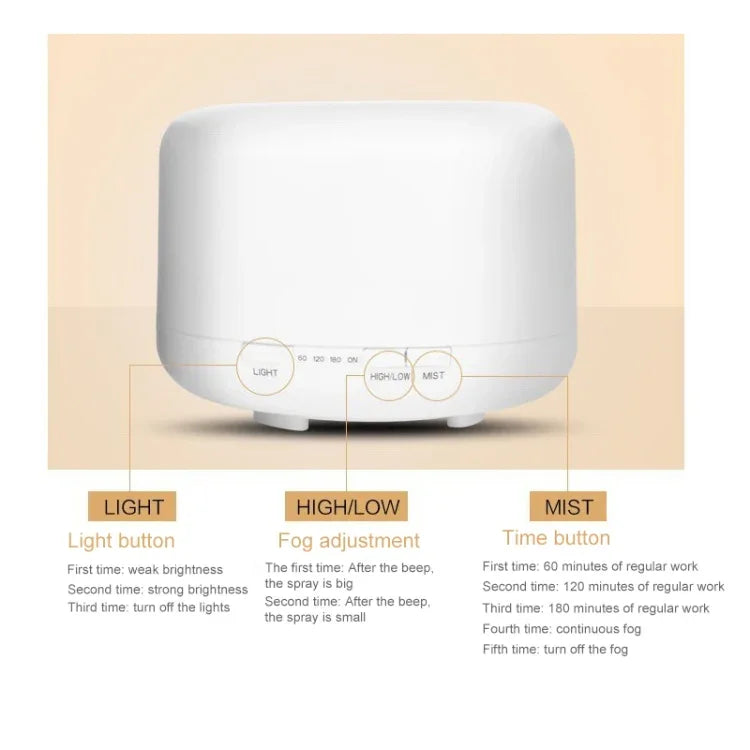 Máy khuếch tán tinh dầu siêu âm với đèn LED nhiều màu (phích cắm US), FU-168