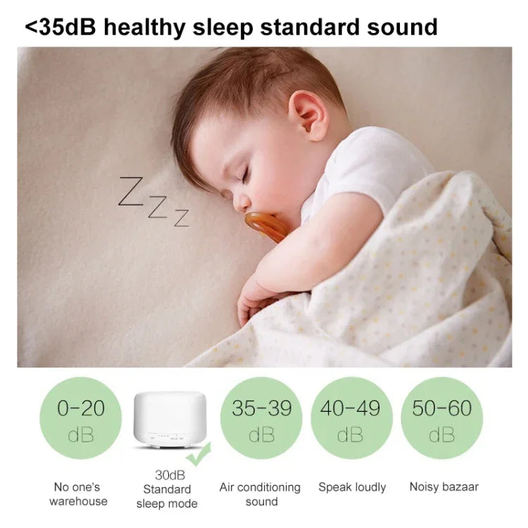 Máy khuếch tán tinh dầu siêu âm với đèn LED nhiều màu (phích cắm US), FU-168