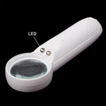 Kính lúp cầm tay loại dấu chấm than 15X với 2 đèn LED, 15X