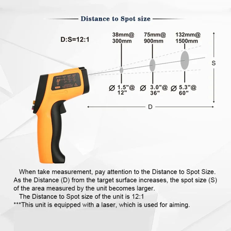 Nhiệt kế hồng ngoại, dải nhiệt độ: -50 - 1150 độ C, GM1150