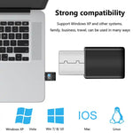 Card USB mạng không dây 300Mbps 802.11N Nano, card USB