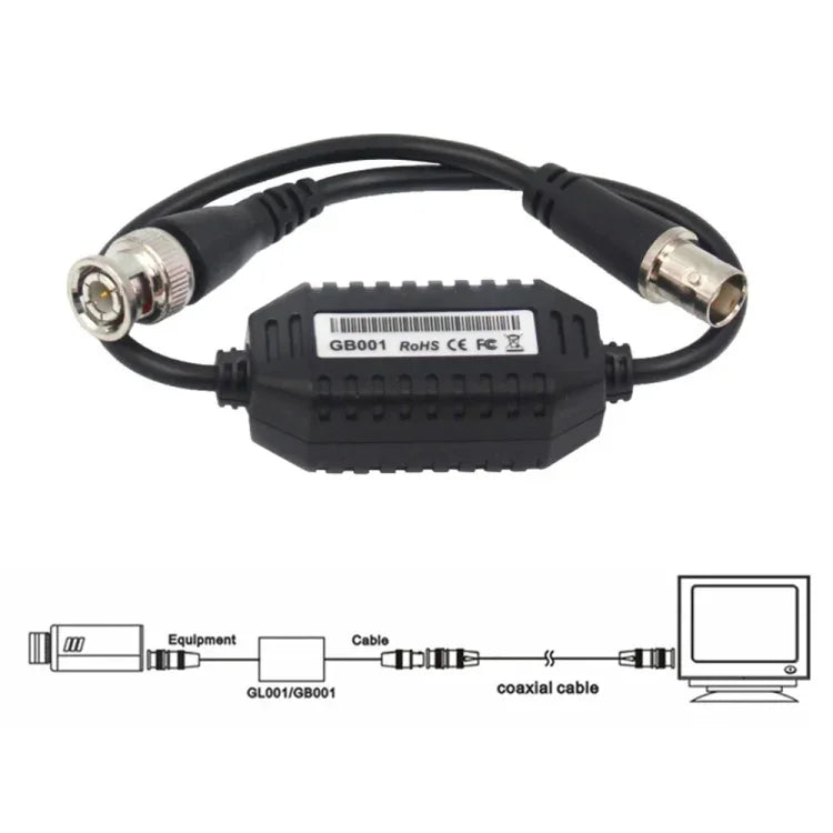 Bộ cách ly vòng đất video đồng trục