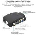 Bộ chuyển đổi tín hiệu S-Video / BNC sang VGA, S-Video / BNC