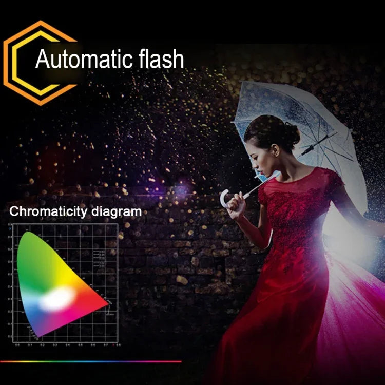 Đèn flash Triopo TR-950 cho máy ảnh DSLR Canon / Nikon, TR-950