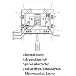 Đèn video LED YONGNUO YN900 900 bóng chiếu sáng điều chỉnh độ sáng 3200K-5500K, YN900