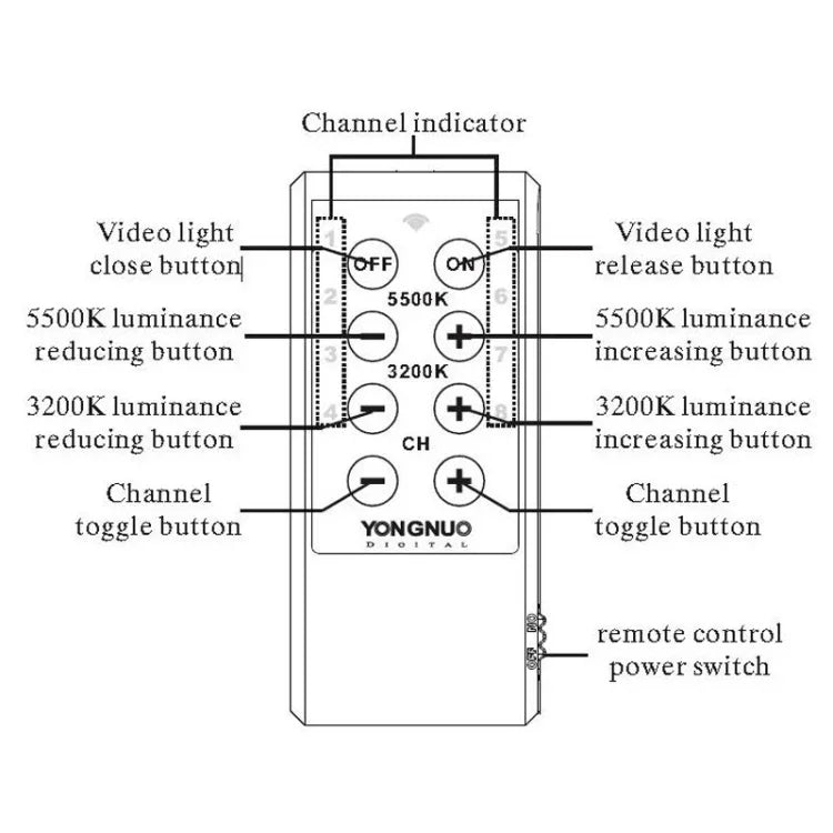 Đèn video LED YONGNUO YN900 900 bóng chiếu sáng điều chỉnh độ sáng 3200K-5500K, YN900