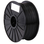 Sợi nhựa PLA 1.75 mm cho máy in 3D
