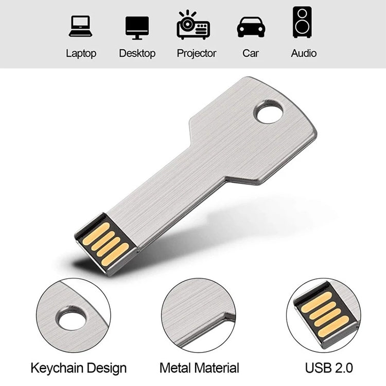 USB flash disk dạng chìa khóa 2GB, 1GB, 2GB, 4GB, 8GB