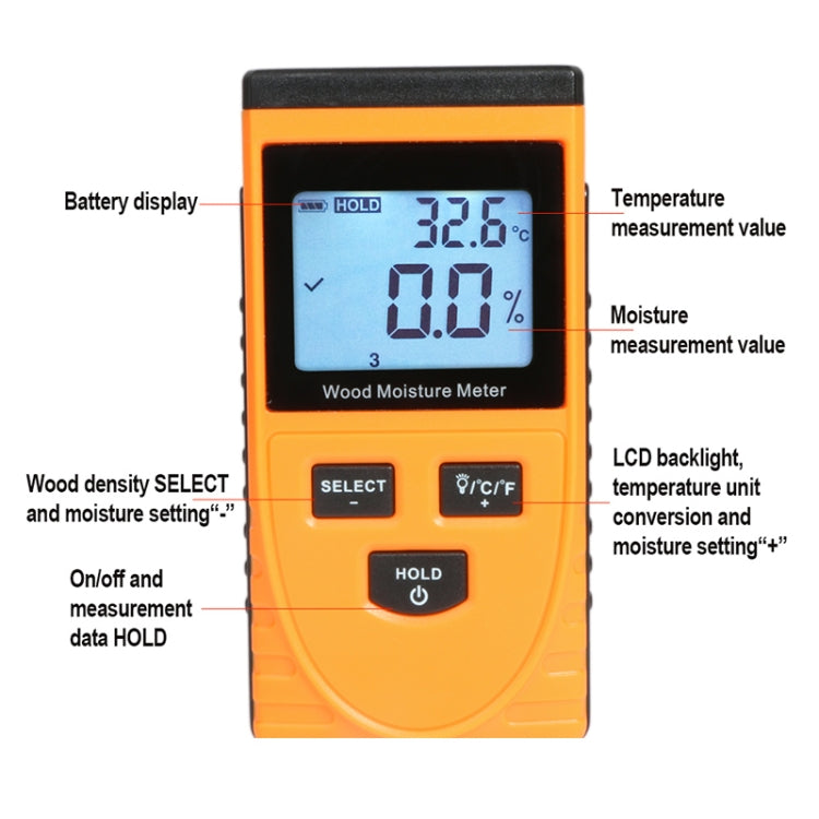 Máy đo độ ẩm gỗ kỹ thuật số GM630 có màn hình LCD