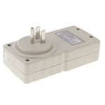Màn hình công suất cao BENETECH GM89, phích cắm US