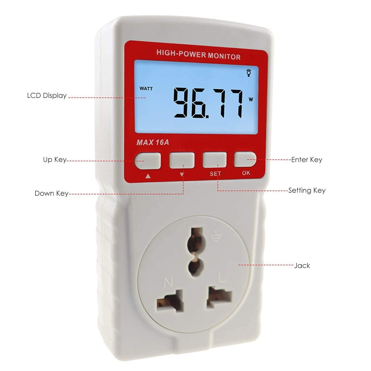 Màn hình công suất cao BENETECH GM89, phích cắm US