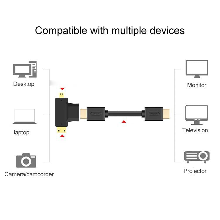 Bộ chuyển đổi 3 trong 1 HDMI cái sang Mini HDMI đực + Micro HDMI đực, HDMI cái sang Mini HDMI + Micro HDMI
