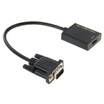 Bộ chuyển đổi tỉ lệ HDMI 4K x 2K cho video HDCP 1080P sang Ultra HD