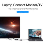 Bộ chuyển đổi tỉ lệ HDMI 4K x 2K cho video HDCP 1080P sang Ultra HD