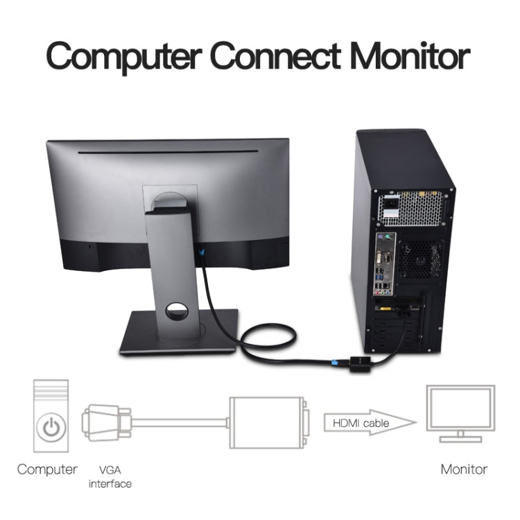 Bộ chuyển đổi tỉ lệ HDMI 4K x 2K cho video HDCP 1080P sang Ultra HD