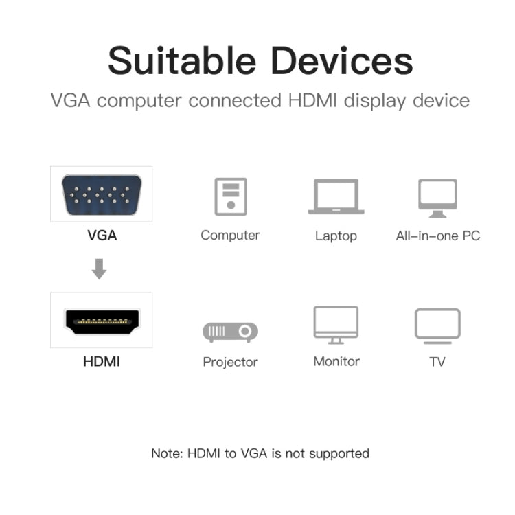 Bộ chuyển đổi tỉ lệ HDMI 4K x 2K cho video HDCP 1080P sang Ultra HD