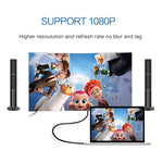 Cáp chuyển đổi HDMI (Loại A) đực sang DVI 24+1 chân đực dài 1.8m