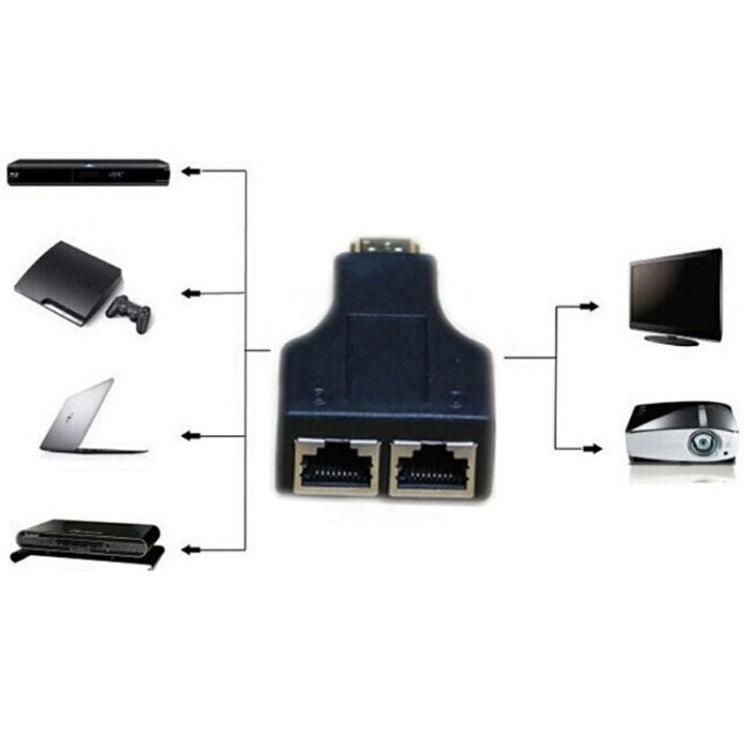 Bộ mở rộng cáp mạng HDMI dài 30m sang cổng đôi RJ45 qua Cat 5e/6 3D HDTV, cáp RJ45 đôi màu đen