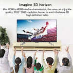 Bộ khuếch đại chia Mini HDMI 1x2 V1.4, hỗ trợ 3D & Full HD 1080P, V1.4