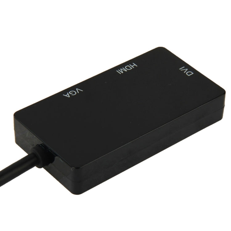 Cáp chuyển đổi Mini DisplayPort đực sang HDMI + VGA + DVI cái cho MacBook Pro Air, chiều dài cáp: 17cm, Mini DP sang HDMI+VGA+DVI (Đen), Mini DP sang HDMI+VGA+DVI (Trắng)