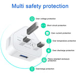 5V / 1A UK Plug USB Charger