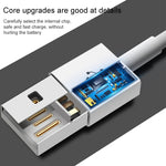 Cáp đồng bộ dữ liệu 30 Pin dài 2m cho iPhone 4 & 4S, iPhone 3GS / 3G, iPad 3 / iPad 2 / iPad