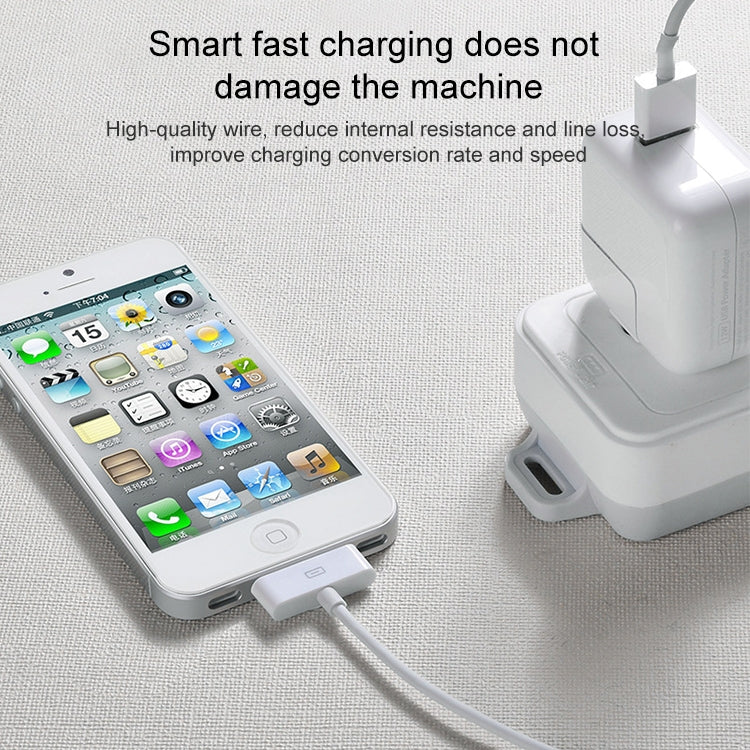 Cáp đồng bộ dữ liệu 30 Pin dài 2m cho iPhone 4 & 4S, iPhone 3GS / 3G, iPad 3 / iPad 2 / iPad