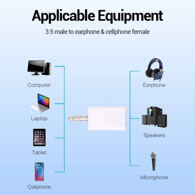 Bộ chia tai nghe 3.5mm, Tương thích với Điện thoại, Máy tính bảng, Tai nghe, Máy nghe nhạc MP3, Dàn âm thanh xe hơi/nhà & nhiều hơn nữa