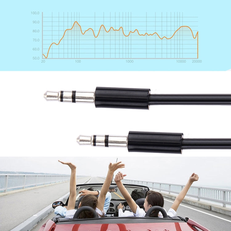 Cáp Aux 3.5mm cuộn lò xo, Tương thích với Điện thoại, Máy tính bảng, Tai nghe, Máy nghe nhạc MP3, Dàn âm thanh xe hơi/nhà & nhiều hơn nữa, Chiều dài: 20cm đến 80cm