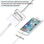 Cáp chuyển đổi đồng bộ dữ liệu 8 Pin đực sang 30 Pin cái, chiều dài cáp: 14cm, 14cm 8 Pin đực sang 30 Pin