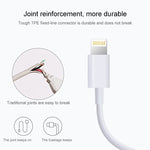 Cáp đồng bộ dữ liệu & sạc USB dài 3m