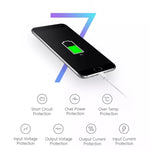 Cáp đồng bộ sạc + sạc du lịch phích cắm Mỹ cho iPad, iPhone, Galaxy, Huawei, Xiaomi, LG, HTC và các điện thoại thông minh khác, thiết bị sạc lại, phích cắm Mỹ