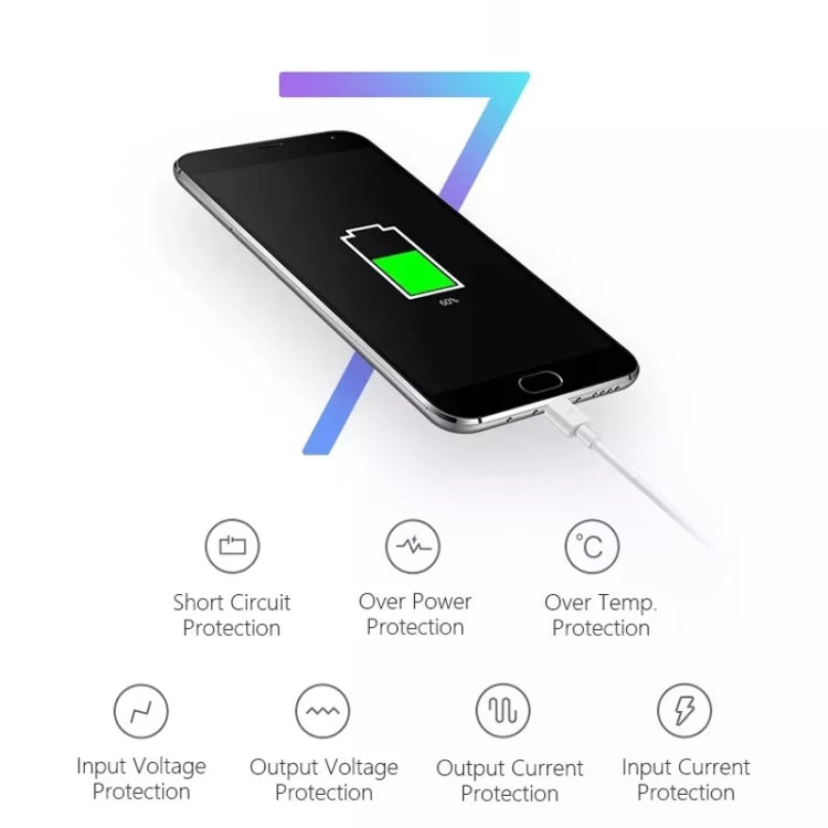 Cáp đồng bộ sạc + sạc du lịch phích cắm Mỹ cho iPad, iPhone, Galaxy, Huawei, Xiaomi, LG, HTC và các điện thoại thông minh khác, thiết bị sạc lại, phích cắm Mỹ