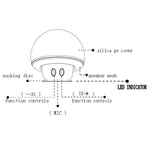Loa Bluetooth hình nấm có đế hút