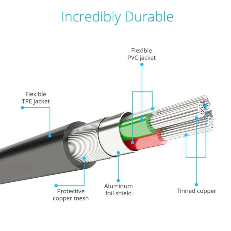 Cáp sạc đồng bộ dữ liệu 1m MFI 2 trong 1 8 chân + Micro USB 2.0 đực sang USB