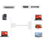 Bộ chuyển đổi Digital AV HDMI sang HDTV cho iPad mới (iPad 3) / iPad 2 / iPad / iPhone 4 & 4S / iPod Touch 4