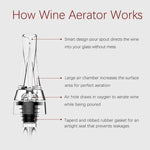 Rót rượu thời trang Olecranon / bình decanter nhanh, bình sục rượu
