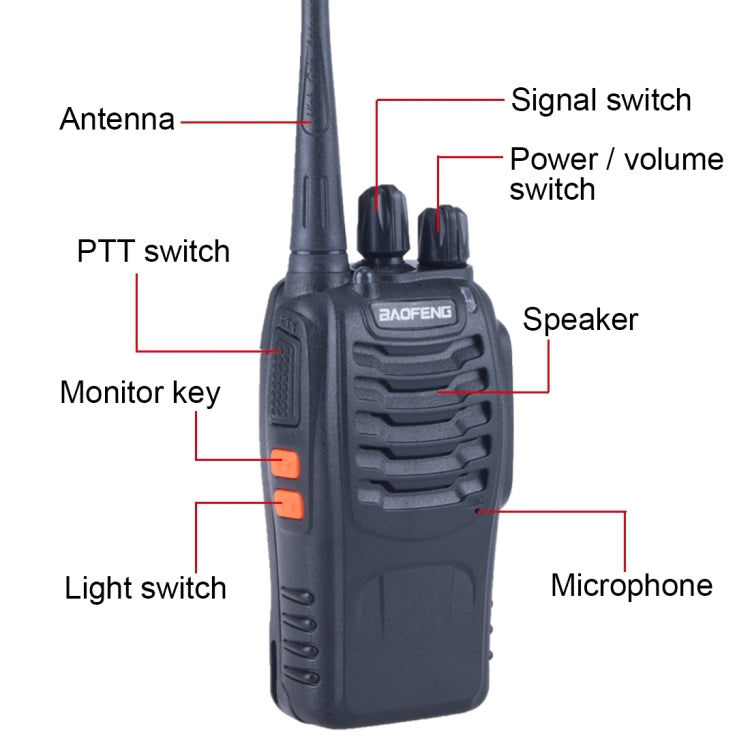2 cái bộ đàm cầm tay BAOFENG BF-888S CB Radio Retevis UHF 5W 16 kênh FM