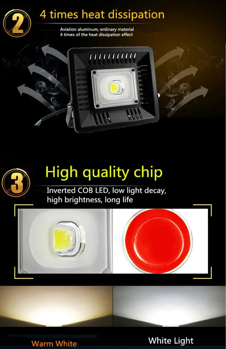 Thông lượng quang: > 4000LM, PF > 0.9, RA > 80, AC 90-140V, 50W ánh sáng trắng ấm