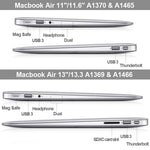 Ốp bảo vệ cứng nhám bằng nhựa cho MacBook Air 11.6 inch, dành cho MacBook Air 11.6 inch