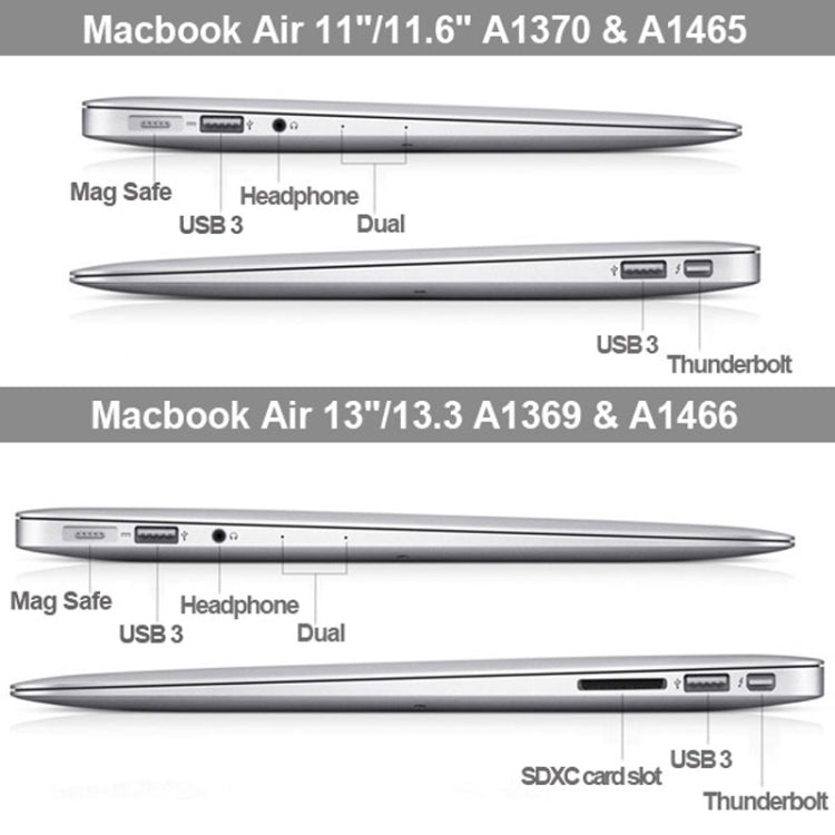 Ốp bảo vệ cứng nhám bằng nhựa cho MacBook Air 11.6 inch, dành cho MacBook Air 11.6 inch