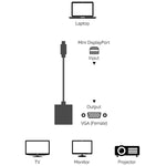 Bộ chuyển đổi Mini Display sang VGA 15 chân cái cho Apple, Mini DP sang VGA 15 chân