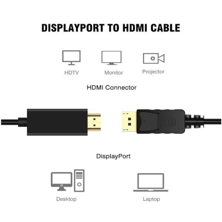 Cáp DisplayPort đực sang HDMI đực, dài 1.8m, DP sang HDMI đực màu đen