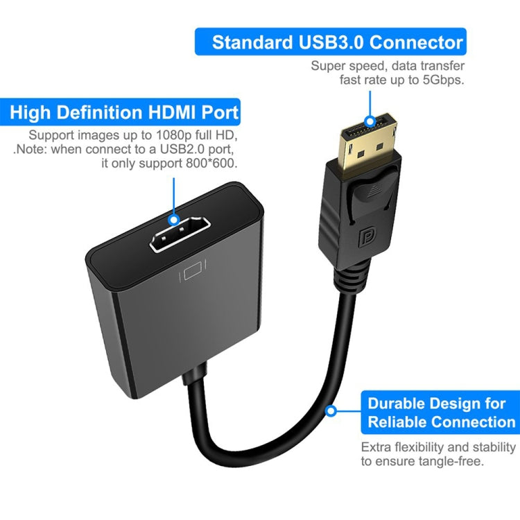 Cáp chuyển đổi DisplayPort đực sang HDMI cái, chiều dài: 20cm, DP đực sang HDMI cái