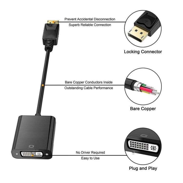Cáp chuyển đổi DisplayPort đực sang DVI 24+1 cái, chiều dài: 20cm, DP đực sang DVI 24+1 cái