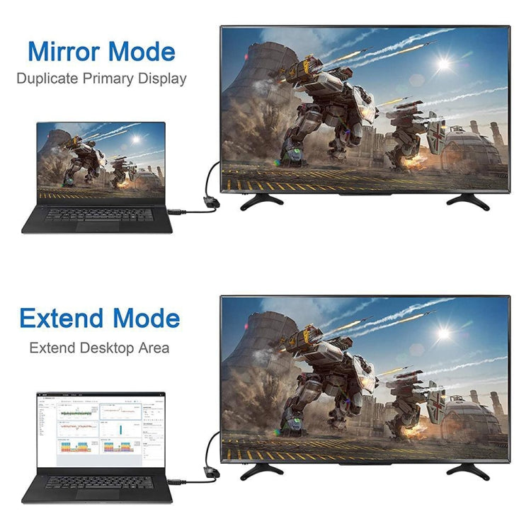 Cáp chuyển đổi DisplayPort đực sang DVI 24+1 cái, chiều dài: 20cm, DP đực sang DVI 24+1 cái