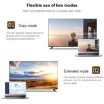 Bộ chuyển đổi video DisplayPort đực sang HDMI cái, DP sang HDMI