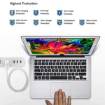 Bộ chuyển đổi nguồn MagSafe 2 5 chân A1424 85W 20V 4.25A cho MacBook, chiều dài cáp: 1.6m, phích cắm US, 85W phích cắm US