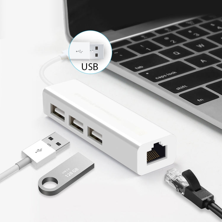 Bộ chuyển đổi mạng Ethernet USB 2.0 + HUB USB 3 cổng, USB