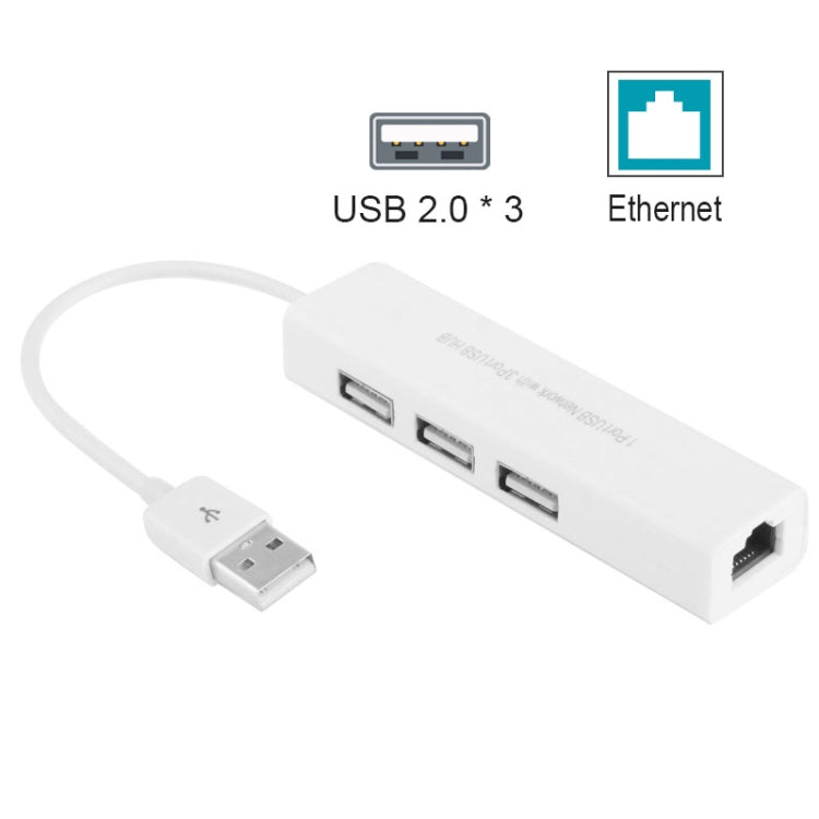 Bộ chuyển đổi mạng Ethernet USB 2.0 + HUB USB 3 cổng, USB